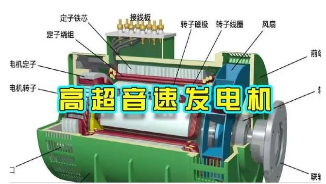 友谊颠覆你对发电方式的认知！中国革命性发电机公开揭秘 